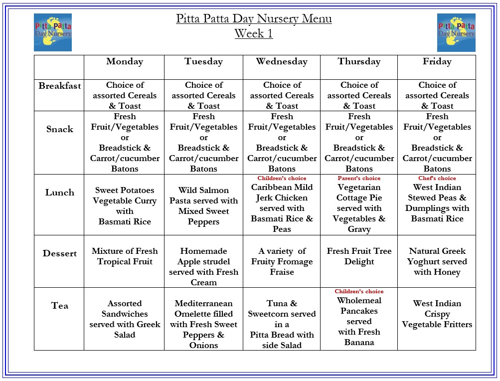 Menus - Pitta Patta Day Nursery Forest Hill, Childcare, Nurseries ...