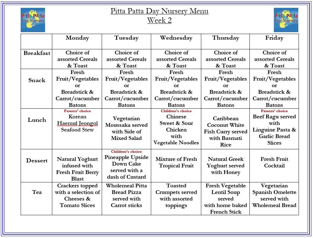 Menus - Pitta Patta Day Nursery Forest Hill, Childcare, Nurseries ...